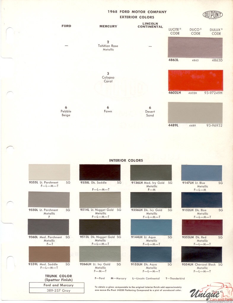 1968 Ford Paint Charts DuPont 4